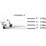 Trek Evolution 4