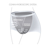Conni Leakproof Ladies Underwear - Classic