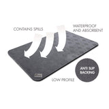 Conni Anti Slip Absorbent Floor Mat - Mid Runner
